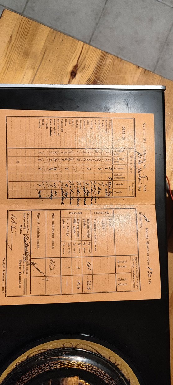 Balıkesir Lise Çalışma Karnesi 1961 - Görsel 2