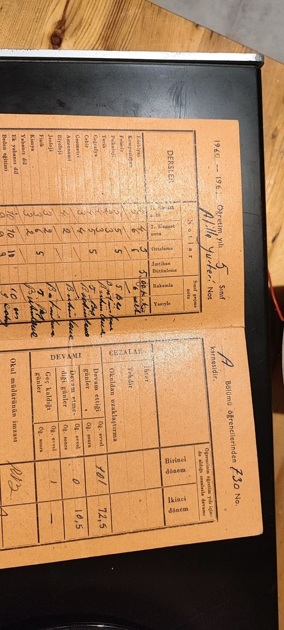 Balıkesir Lise Çalışma Karnesi 1961 - Görsel 3