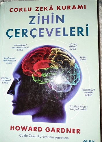 Kitap ZIHIN ÇERÇEVELERI