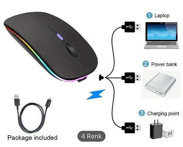Beden Renk RGB BLUETOOTH MOUSE
