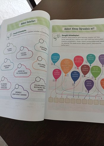 Etkinliklerle Dinimi Öğreniyorum Çocuk Kitabı - Görsel 3