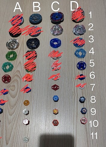 BEYBLADE SAHTE ÜRÜN SATIŞI 