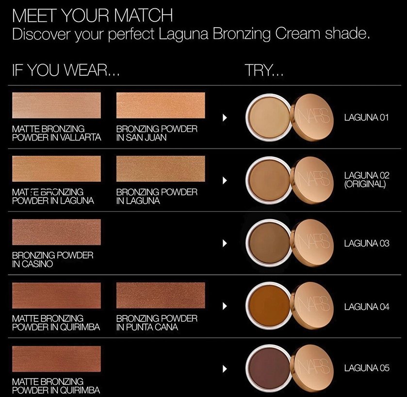 NARS Laguna 02 Bronzlaştırıcı Krem 19g - Görsel 3