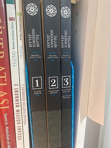 İslam düşünce atlası