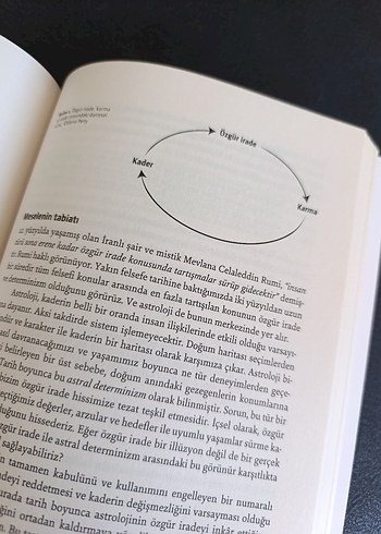  Beden Karma, Kader, Özgür İrade ve Astroloji - Öner Döşer
