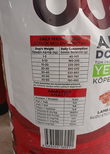 Fix Yetişkin Kuzu Etli Köpek Maması 15 kg - Görsel 4