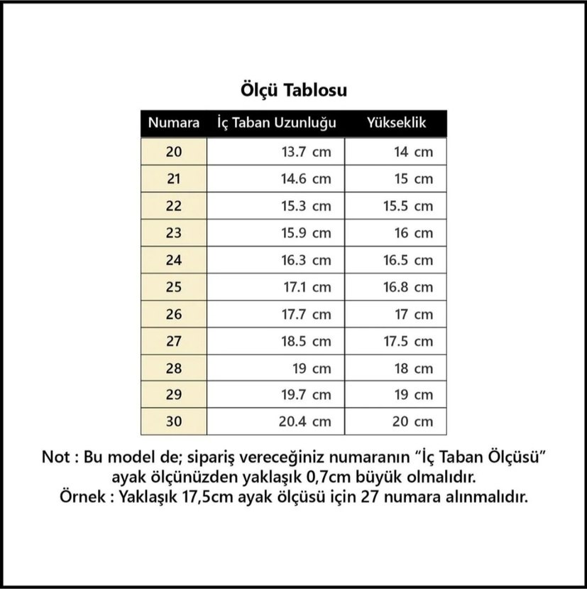 igor yağmur çizmesi "Chufo Cuello" 29 no - Görsel 2