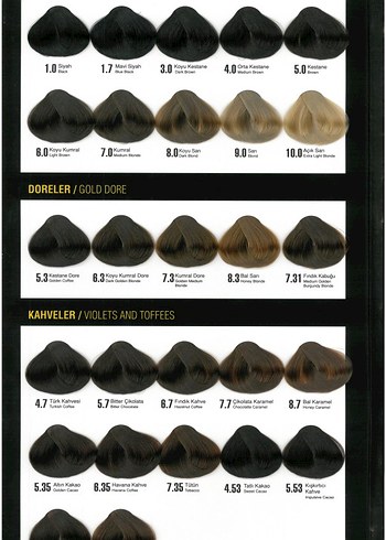 Saç Boyası Renk  - istediğiniz numarayı söyleyin OKSİDAN HEDİYE - Görsel 2