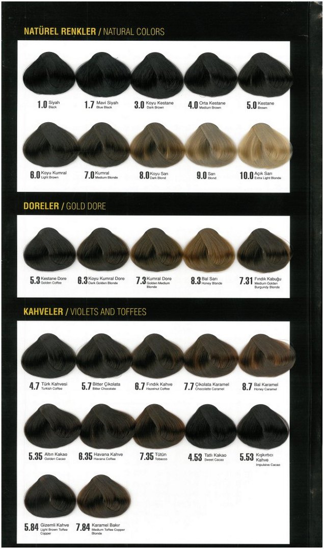 Saç Boyası Renk  - istediğiniz numarayı söyleyin OKSİDAN HEDİYE - Görsel 2