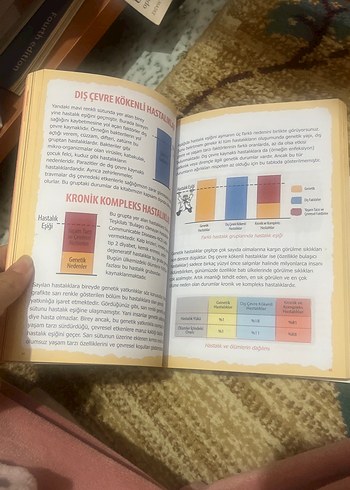 Genlerin Işığında Kişiye Özel Tıp Kitabı - Görsel 2