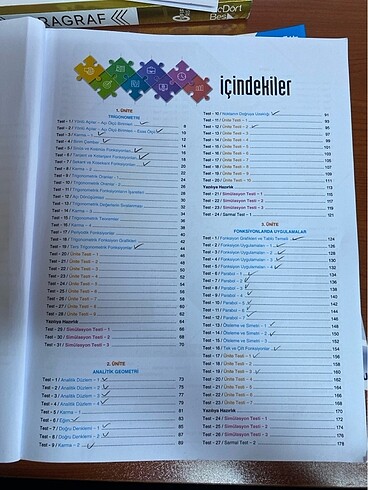  11. Sınıf Bilgi Sarmalı Matematik Soru Bankası