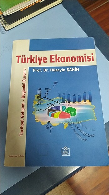 Türkiye ekonomisi 