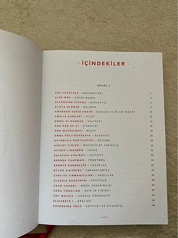 Beden Çocuk kitap Asil kızlara uykudan önce hikayeler