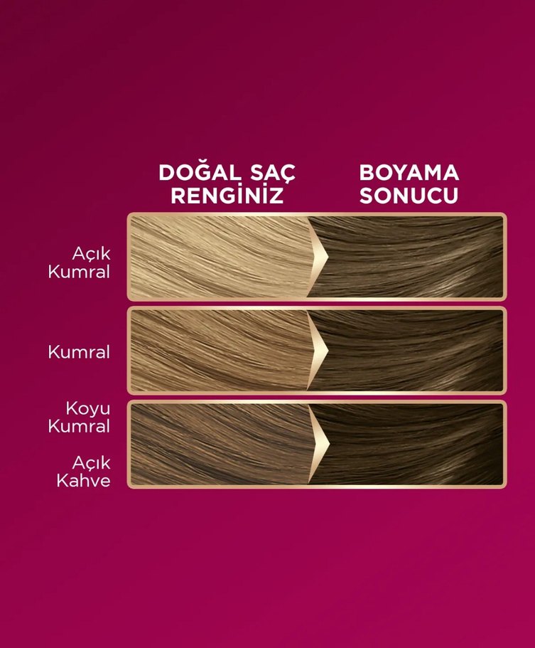 Palette Deluxe Küllü Yoğun Kumral Saç Boyası 7-3 - Görsel 2