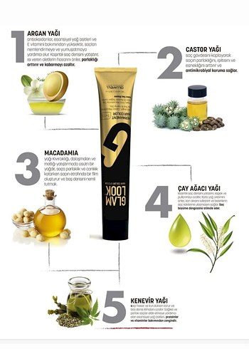 Glam Look Ateş Kızılı Saç Boyası 7.66 - 2 Adet - Görsel 3