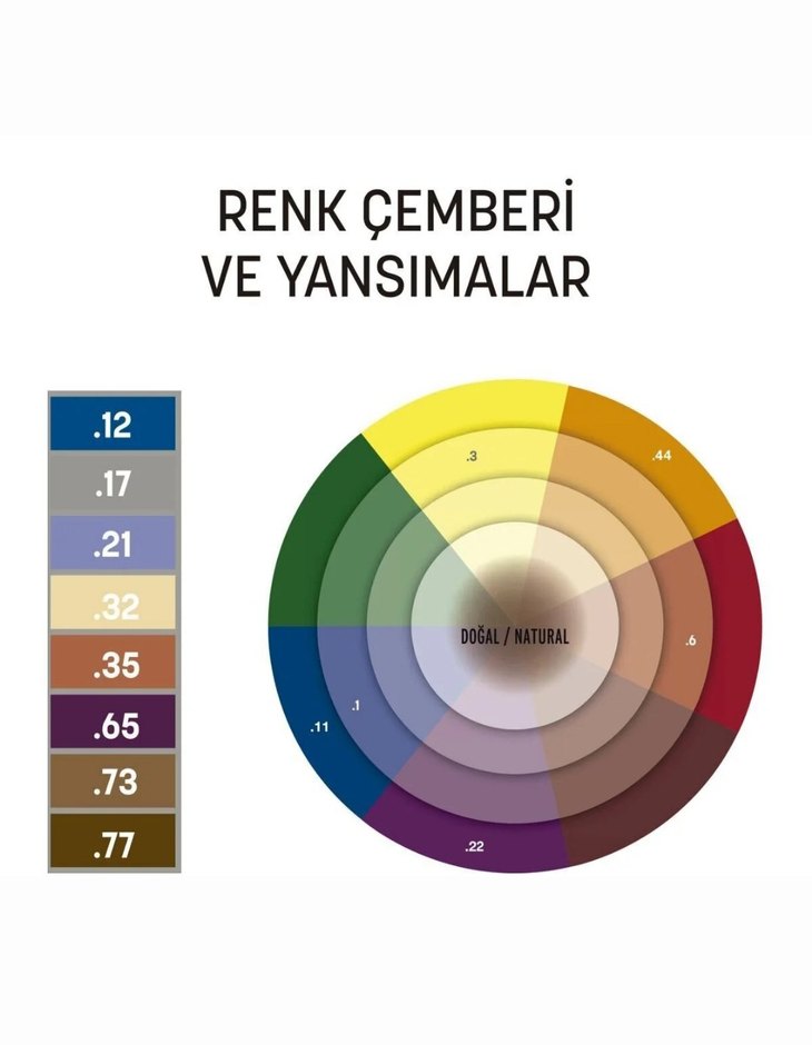 Glam Look Ateş Kızılı Saç Boyası 7.66 - 2 Adet - Görsel 5