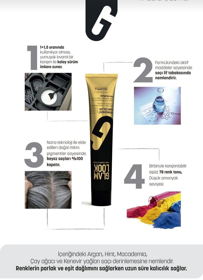 Glam Look Ateş Kızılı Saç Boyası 7.66 - 2 Adet - Görsel 4