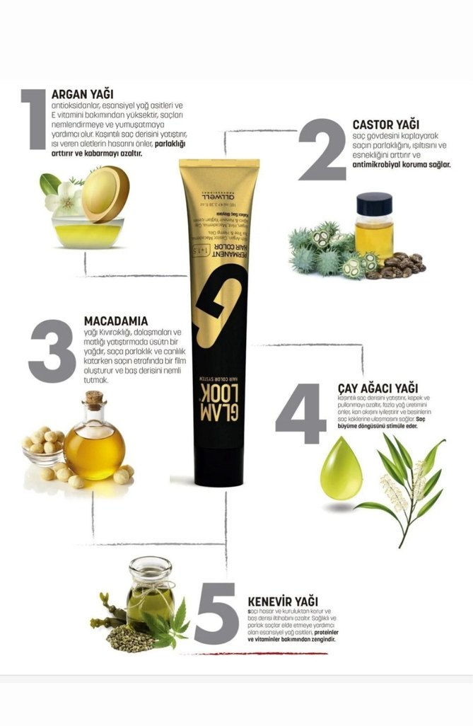 Glam Look Ateş Kızılı Saç Boyası 7.66 - 2 Adet - Görsel 3