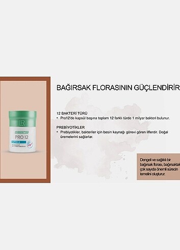 LR HEALTH BEAUTY LR Lifetakt Pro 12 Probiyotik 30 Kapsül Orijinal
