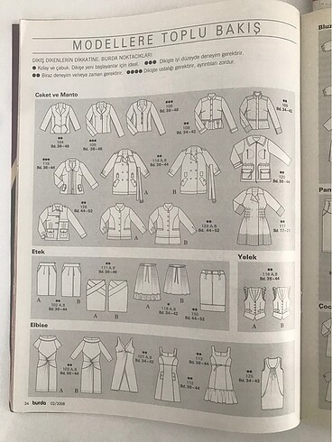 Burda dergisi 2008 yılı Şubat ayı