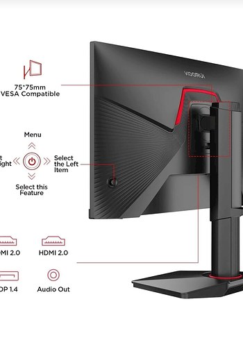 SIFIR GARANTİLİ 320HZ Koorui G2511E 24.5 İnç Monitör, IPS FHD - Görsel 3