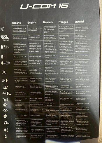 MT THUNDER 4 MAT BLACK-INTERPHONE U-COM 16 - Görsel 3