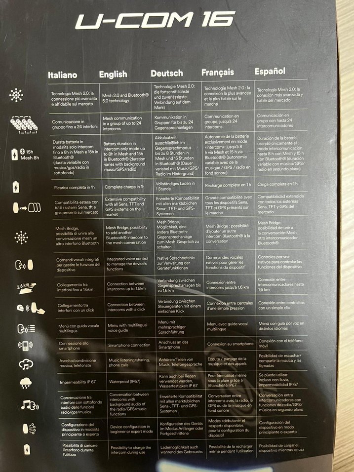 MT THUNDER 4 MAT BLACK-INTERPHONE U-COM 16 - Görsel 3