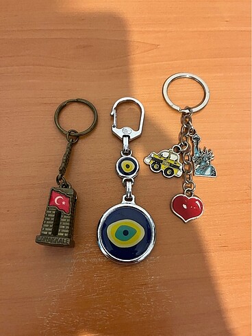 Anahtarlık