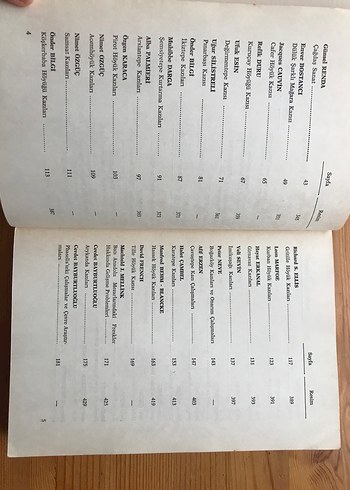 Kazı Sonuçları Toplantısı Kitapları IV, V, X - Görsel 5