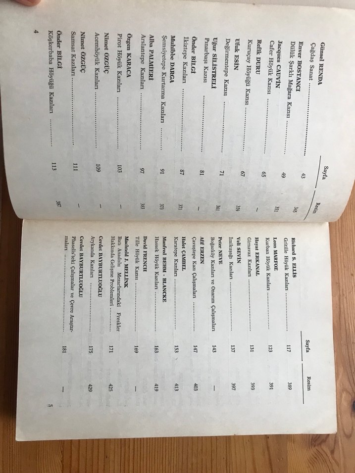 Kazı Sonuçları Toplantısı Kitapları IV, V, X - Görsel 5