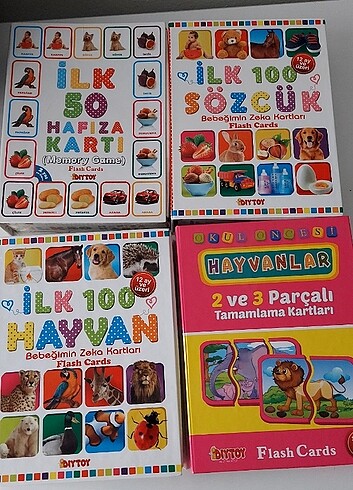 Aktivite kartlari