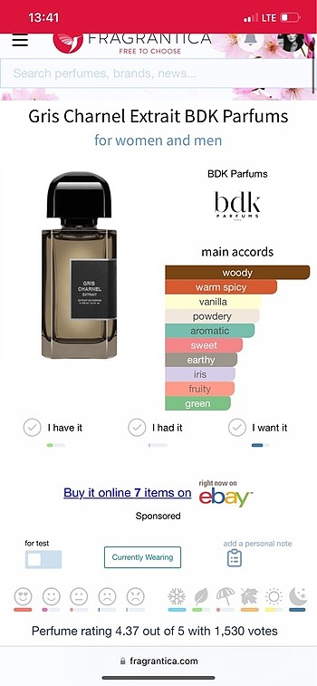 Sephora Bdk-Gris Charnel Extrait
