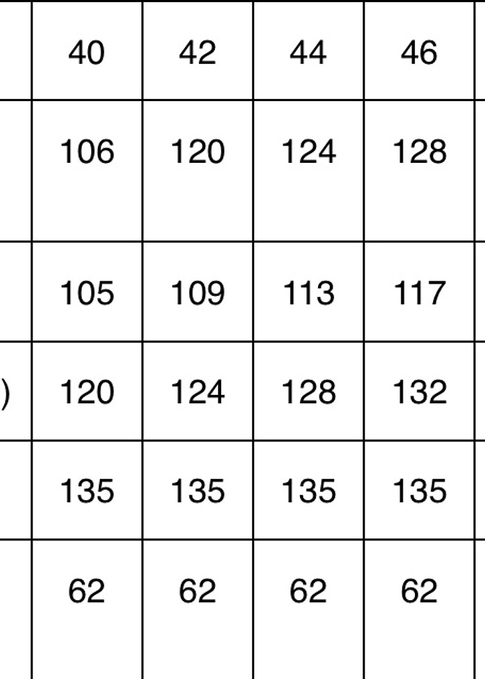 Micca ferace - Görsel 4