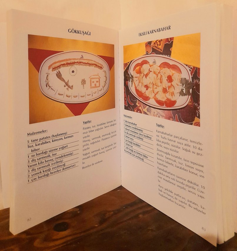 Çukurova Yemekleri - Fatma Çıkla - Görsel 4