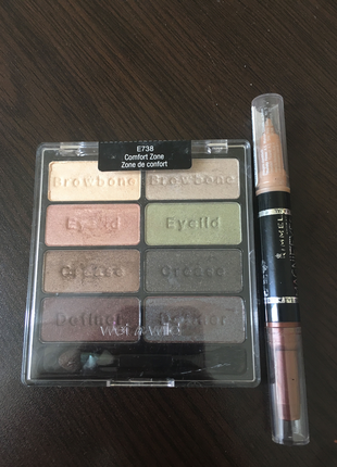 Wet n wild Wet n Wild Comfort Zone Palet