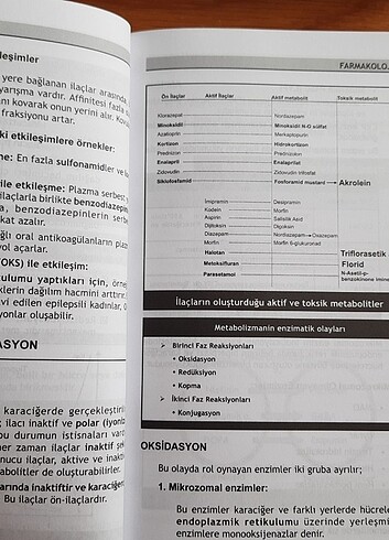 Tusdata küçük kitabları - Görsel 4