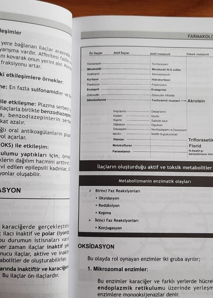 Tusdata küçük kitabları - Görsel 4