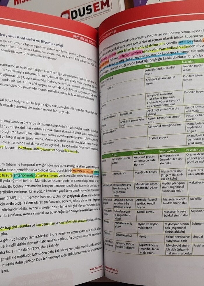 Dusem Konu Kitapları - Görsel 5