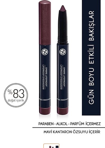 Mürdüm Göz farı - Görsel 2