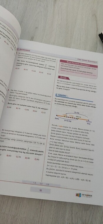  Kitap 