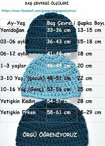 m Beden yeşil Renk kurbağa şapka