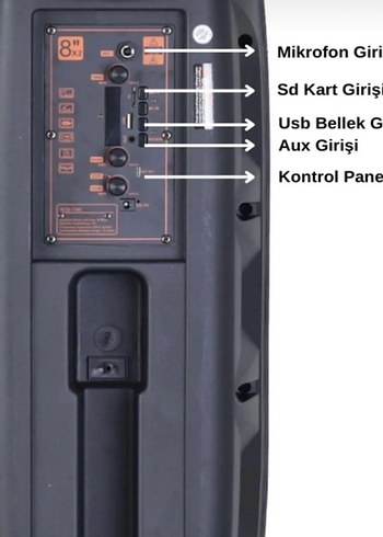 Mega Bluetooth Hoparlör 8 inç *2 - Görsel 5