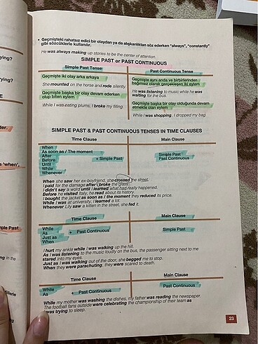  Beden Yds publishing grammar book