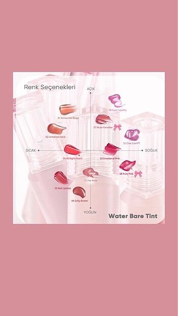 Beden Missha Peripera Water Tint 07