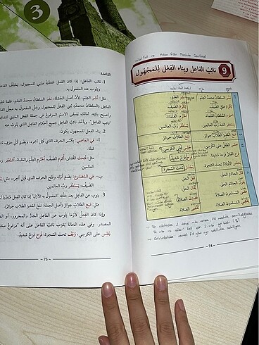 Beden Marmara Üni Arapça nahiv kitabı 2