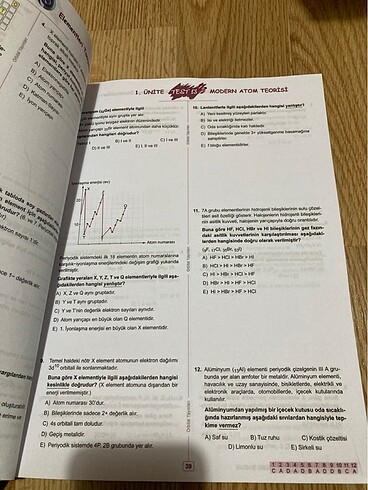 Beden 11. Sınıf kimya soru bankası