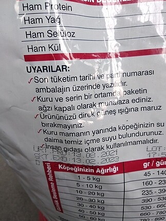  Köpek maması
