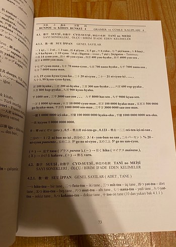 Japonca Dilbilgisi 2 - Orta Seviye Kitap - Görsel 4