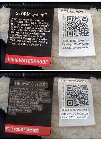 DIDRIKSONS YURTDIŞI ÜRÜNÜ PARKA  - Görsel 10