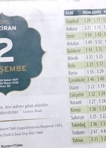 Tarih ve Takvim Sayfaları Koleksiyonu - Görsel 8